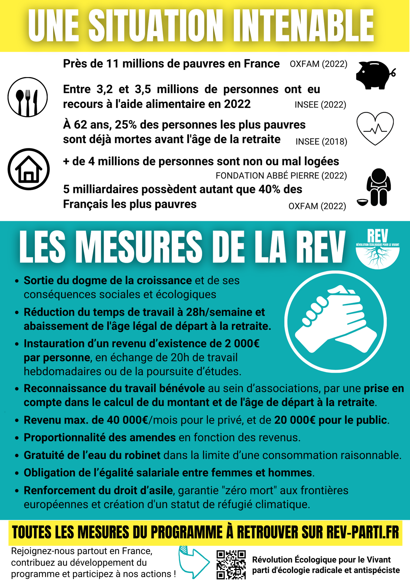 Tract de la REV, verso, sur nos mesures sociales